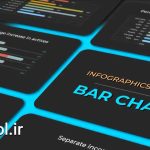 دانلود پروژه آماده افترافکت: اینفوگرافیک نمودار میله ای Infographic Bar Charts