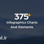 دانلود پروژه آماده افترافکت: بسته ساده اینفوگرافیک تخت Simple Flat Infographics Bundle