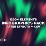 دانلود پروژه آماده 1200 بسته اینفوگرافیک 1200 Infographics Pack افتر افکت
