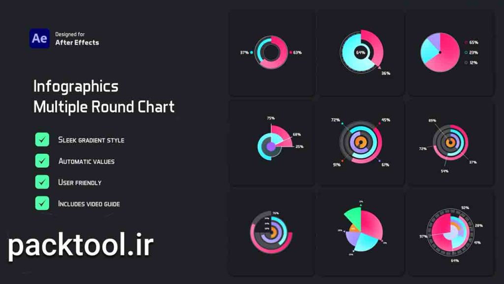 دانلود پروژه آماده اینفوگرافیک نمودار گرد چندگانه افتر افکت Multiple Round Chart Infographics