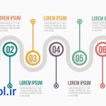 دانلود پروژه آماده المان اینفوگرافی در پریمیر Infographics