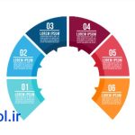 دانلود پروژه آماده اینفوگرافی های انیمیشنی در پریمیر Infographic Animations