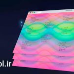دانلود پروژه آماده پریمیر تیزر تبليغاتی معرفی وب سايت Atmospheric Website Promo