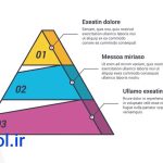 دانلود پروژه پک نمودار اینفوگرافی در پریمیر Infographic Chart Pack