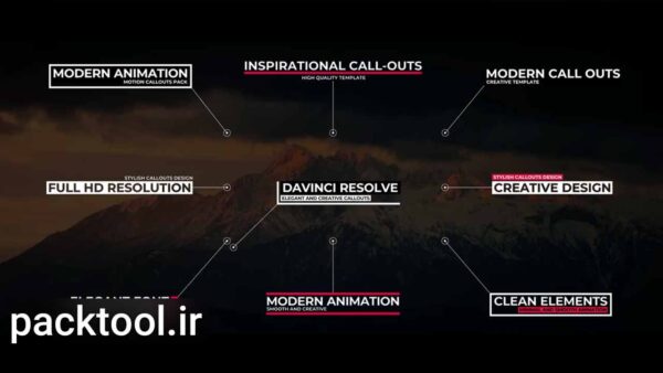 پروژه داوینچی ریزالو نوشته راهنما مدرن Modern Call Outs