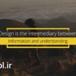 دانلود پک تایتل های موشن برای پریمیر پرو Motion Titles