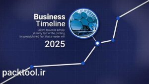 دانلود پروژه آماده پریمیر پرو اسلایدشو تایم لاین شرکت Business Timeline