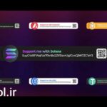 دانلود پروژه آماده پریمیر پرو تایتل متحرک دونیت ارز Crypto Donation