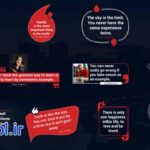 دانلود پروژه آماده پریمیر پرو پک متن های نقل قول مینیمال Minimal Text Quotes
