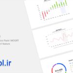 پروژه پریمیر اینفوگرافیک داده های CSV شرکتی Statistics Corporate Data
