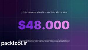 دانلود پروژه آماده پریمیر انیمیشن تایمر و شمارش معکوس Number Text Animation