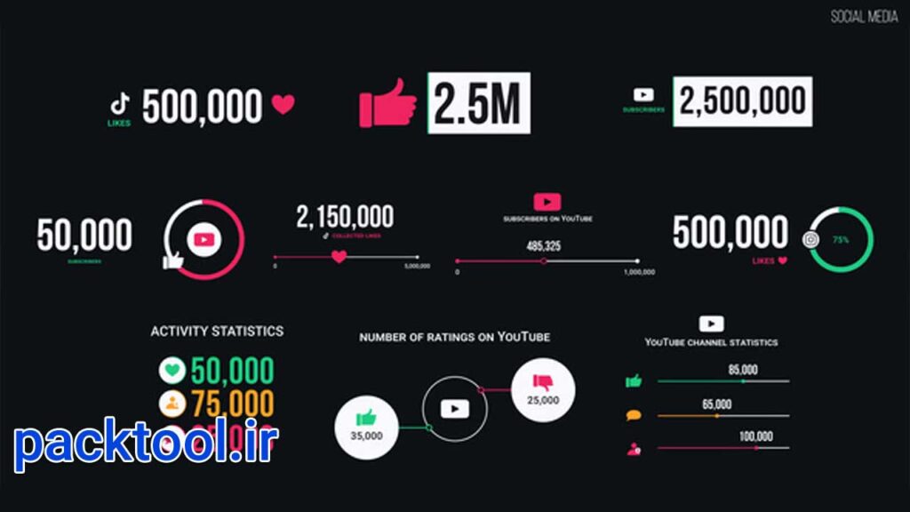 دانلود پروژه آماده سوشیال مدیا افتر افکت Social Media