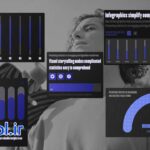 دانلود پروژه آماده پریمیر اینفوگرافیک Infographic Explainer