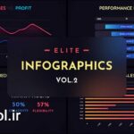 دانلود پروژه آماده پریمیر اینفوگرافیک الیت Elite Infographics Pack
