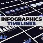 دانلود پروژه آماده پریمیر اینفوگرافیک تایم لاین Infographics Timelines