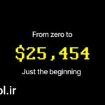 دانلود پروژه آماده پریمیر اینفوگرافیک عدد های پیکسلی Pixel Count Infographics
