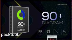 دانلود پروژه آماده پریمیر اینفوگرافیک نمودار و چارت Infographic Diagram