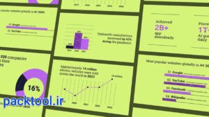 دانلود پروژه آماده پریمیر اینفوگرافیک های انیمیشنی Animated Infographics