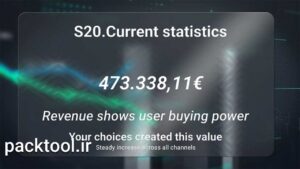 دانلود پروژه آماده پریمیر اینفوگرافیک های شیشه ای Glassmorphism Infographics