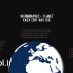 دانلود پروژه آماده پریمیر پرو اینفوگرافیک سیاره Infographic Planet