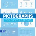 دانلود پروژه آماده پریمیر پرو اینفوگرافیک پیکتوگرام Pictogram Infographics