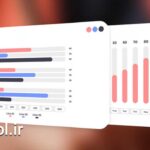 دانلود پروژه آماده پریمیر چارت اینفوگرافی افقی Bar Graph Chart Infographics