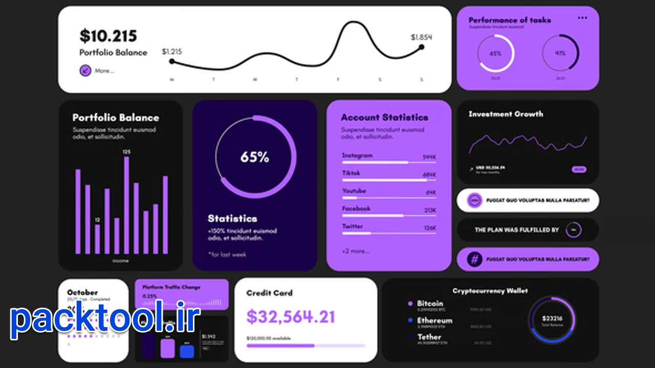 دانلود پروژه اینفوگرافیک مدرن پریمیر پرو Modern Infographics