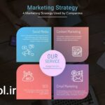 دانلود پروژه پریمیر اینفوگرافیک عناوین شرکتی Corporate Infographics Titles