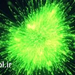 دانلود پروژه آماده افتر افکت لوگو موشن پارتیکل Particle Logo Motion