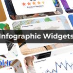 دانلود پروژه آماده داوینچی ریزالو ویجت‌ های اینفوگرافیک Infographic Widgets