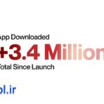 دانلود پروژه آماده افتر افکت شمارنده اعداد متحرک Numbers