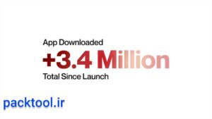 دانلود پروژه آماده افتر افکت شمارنده اعداد متحرک Numbers