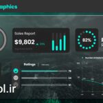 دانلود پروژه افتر افکت پک اینفوگرافیک های مدرن Modern Infographics